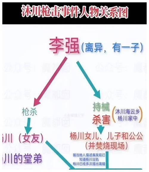 抓小三取证_小三插足取证_小三证据