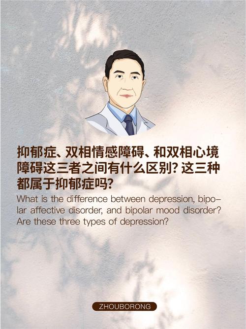 双向症障碍病情感是什么样的_双向情感障碍的核心症状_双向情感障碍症是什么病