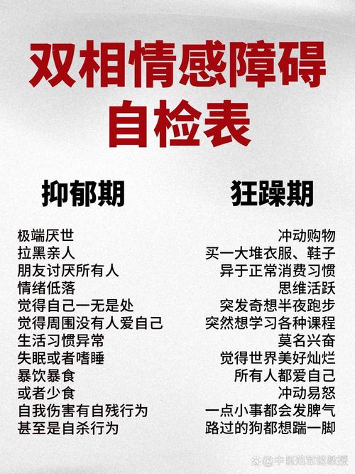双向情感障碍症是什么病_双向症障碍病情感是什么样的_双向情感障碍症的最终结局