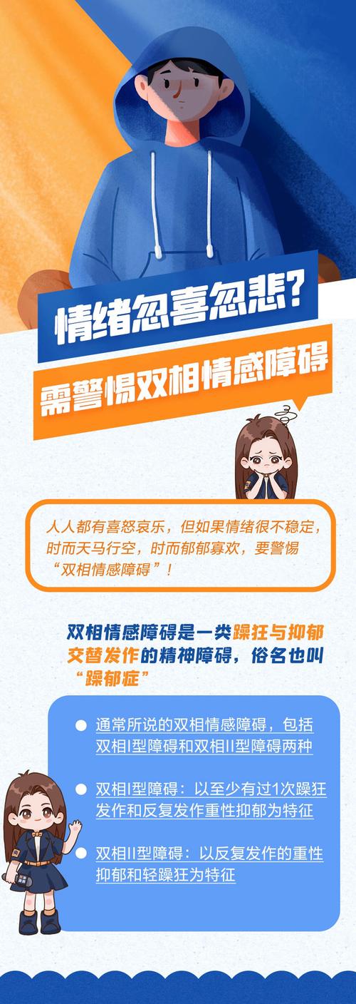 双向情感障碍症的最终结局_双向症障碍病情感是什么样的_双向情感障碍症是什么病