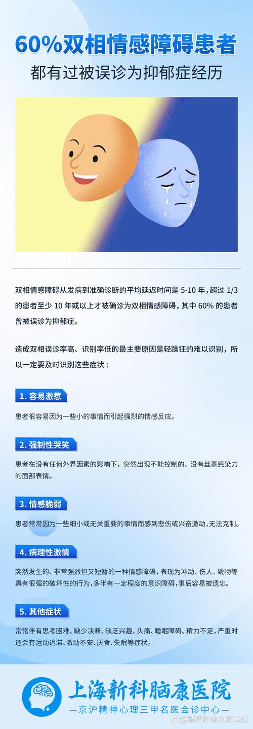 双向症障碍病情感是什么样的_双向情感障碍症的最终结局_双向情感障碍症是什么病