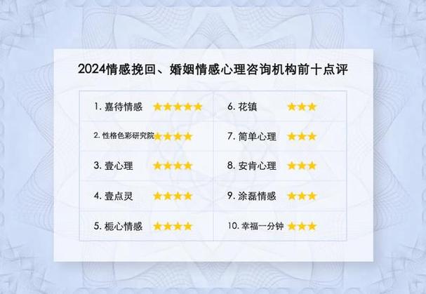 咨询情感问题费用高吗_咨询情感问题在医院挂哪个科_情感问题咨询