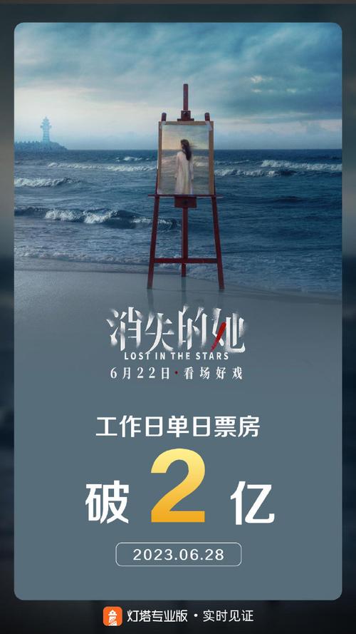 情感_情感语录_情感表达情感反应