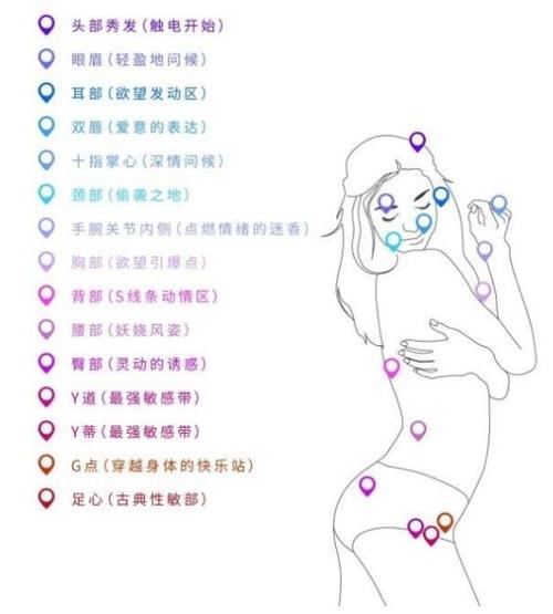 出轨自述女人小说_出轨自述女人的故事_女人出轨自述