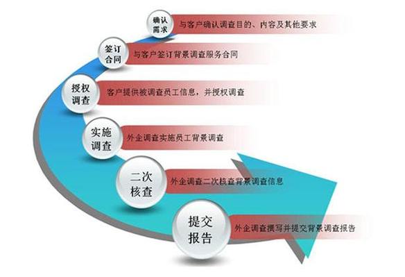 挽回情感机构可靠吗_情感挽回机构_挽回情感机构有没有挽回的