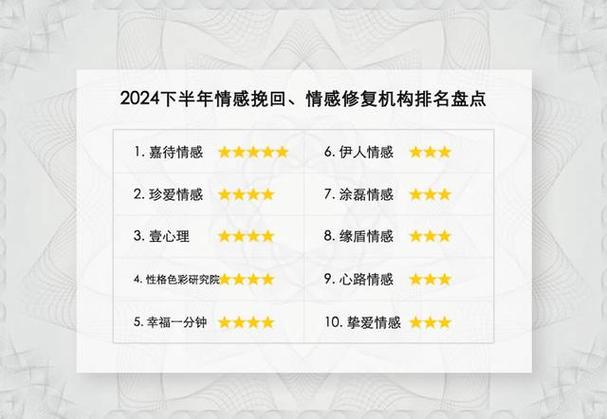情感挽回机构_挽回情感机构可靠吗_挽回情感机构有没有挽回的