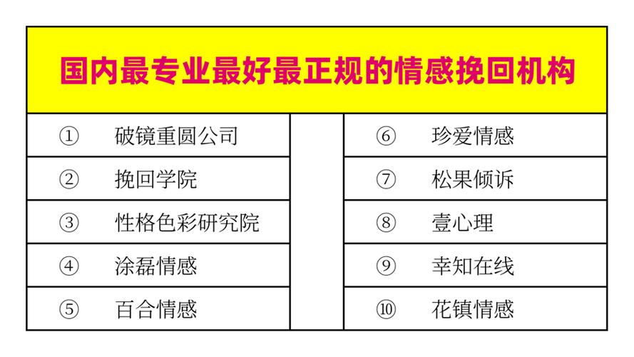 情感挽回机构_挽回情感机构有没有挽回的_三万块钱挽回情感机构